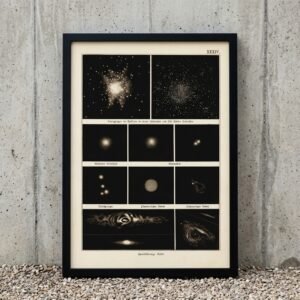 Atlas de las Estrellas
