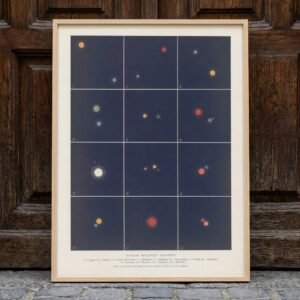 Estrellas Multicolores