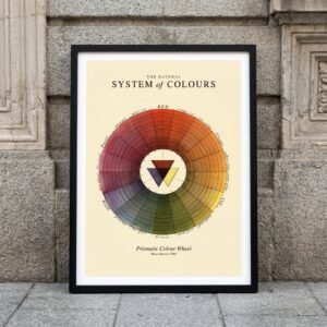 Prismatic Colour Wheel